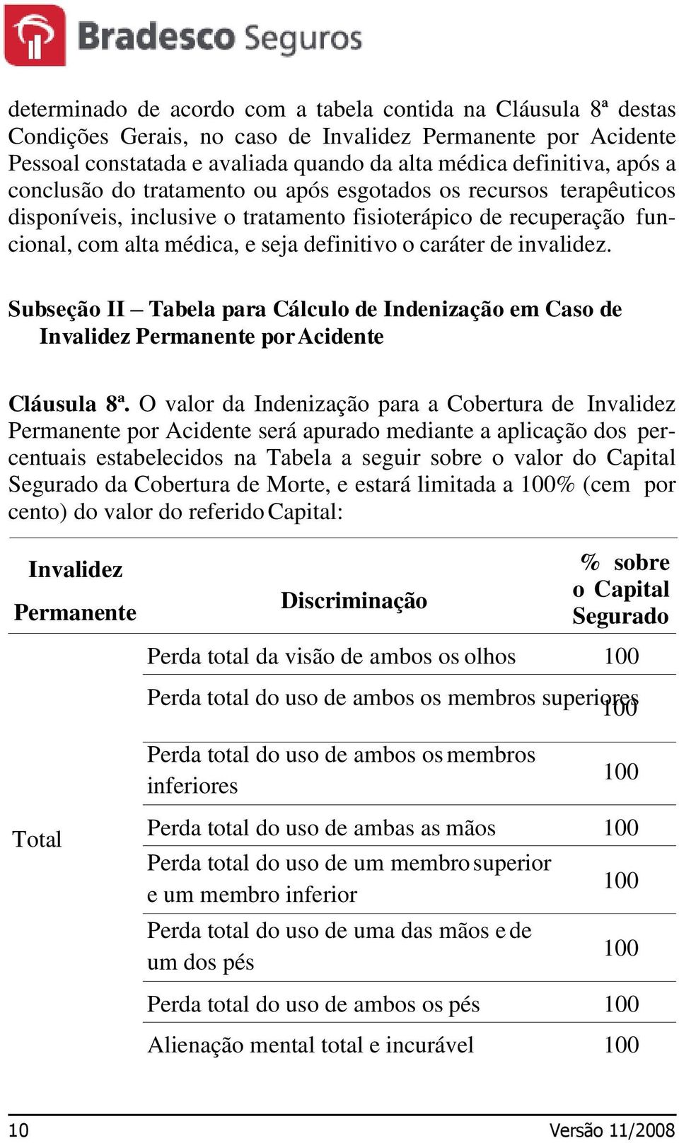 invalidez. Subseção II Tabela para Cálculo de Indenização em Caso de Invalidez Permanente por Acidente Cláusula 8ª.
