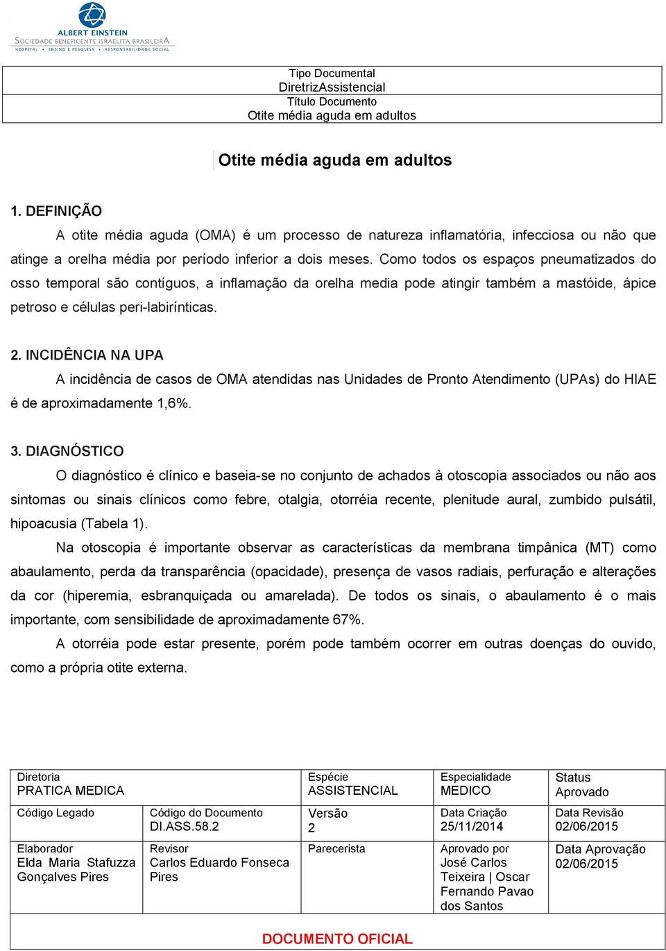 . INCIDÊNCIA NA UPA A incidência de casos de OMA atendidas nas Unidades de Pronto Atendimento (UPAs) do HIAE é de aproximadamente 1,6%. 3.