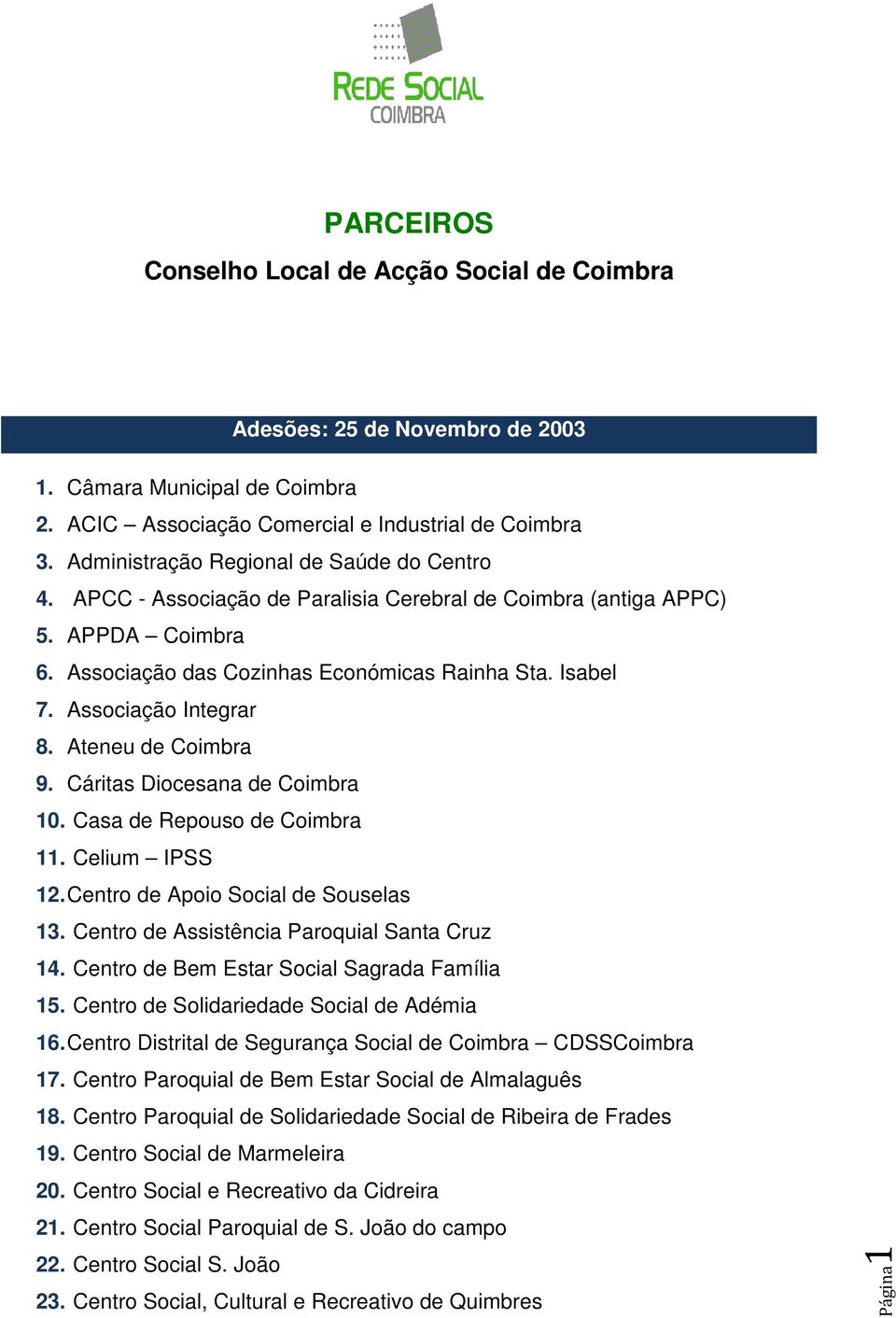 Associação Integrar 8. Ateneu de Coimbra 9. Cáritas Diocesana de Coimbra 10. Casa de Repouso de Coimbra 11. Celium IPSS 12. Centro de Apoio Social de Souselas 13.