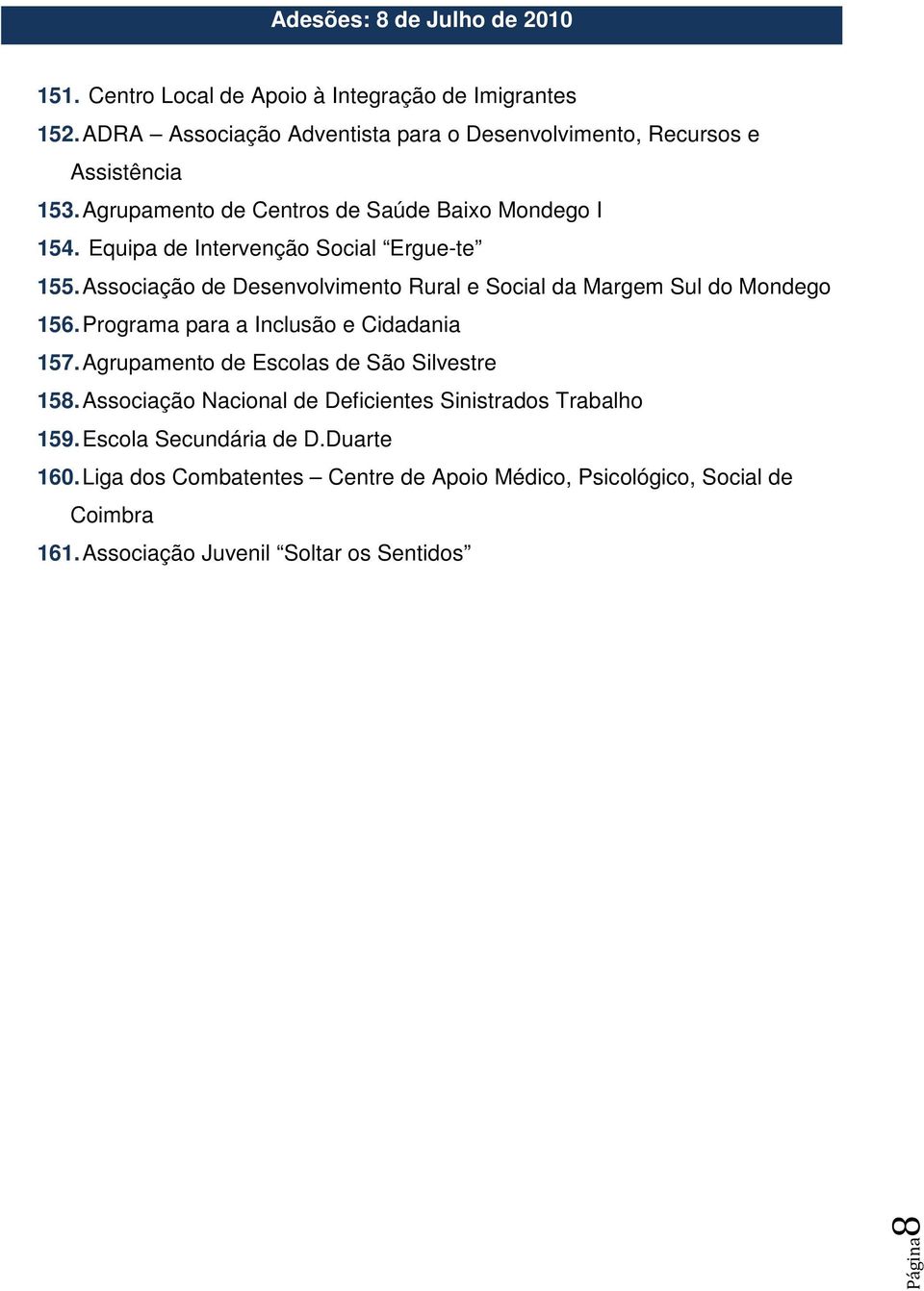 Equipa de Intervenção Social Ergue-te 155. Associação de Desenvolvimento Rural e Social da Margem Sul do Mondego 156. Programa para a Inclusão e Cidadania 157.