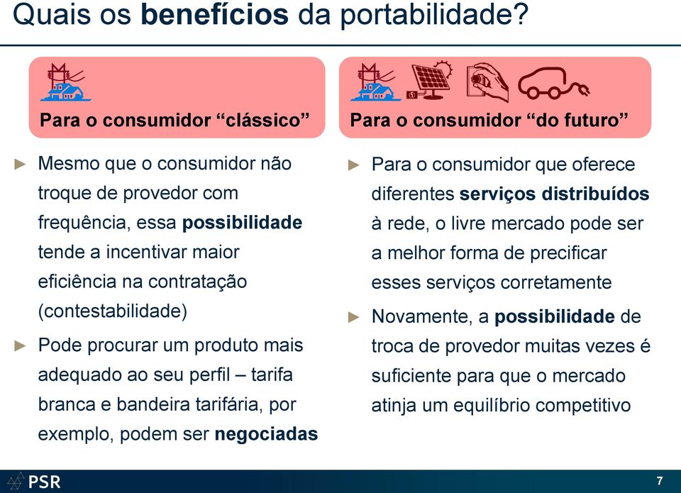 (contestabilidade) Pode procurar um produto mais adequado ao seu perfil tarifa branca e bandeira tarifária, por exemplo, podem ser negociadas Para o consumidor