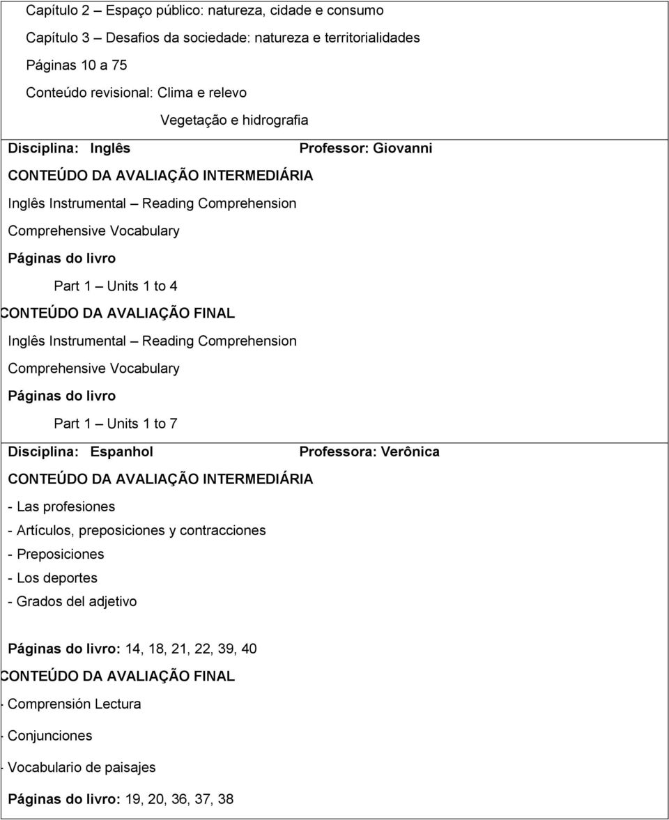 Comprehension Comprehensive Vocabulary Páginas do livro Part 1 Units 1 to 7 Disciplina: Espanhol Professora: Verônica - Las profesiones - Artículos, preposiciones y contracciones -