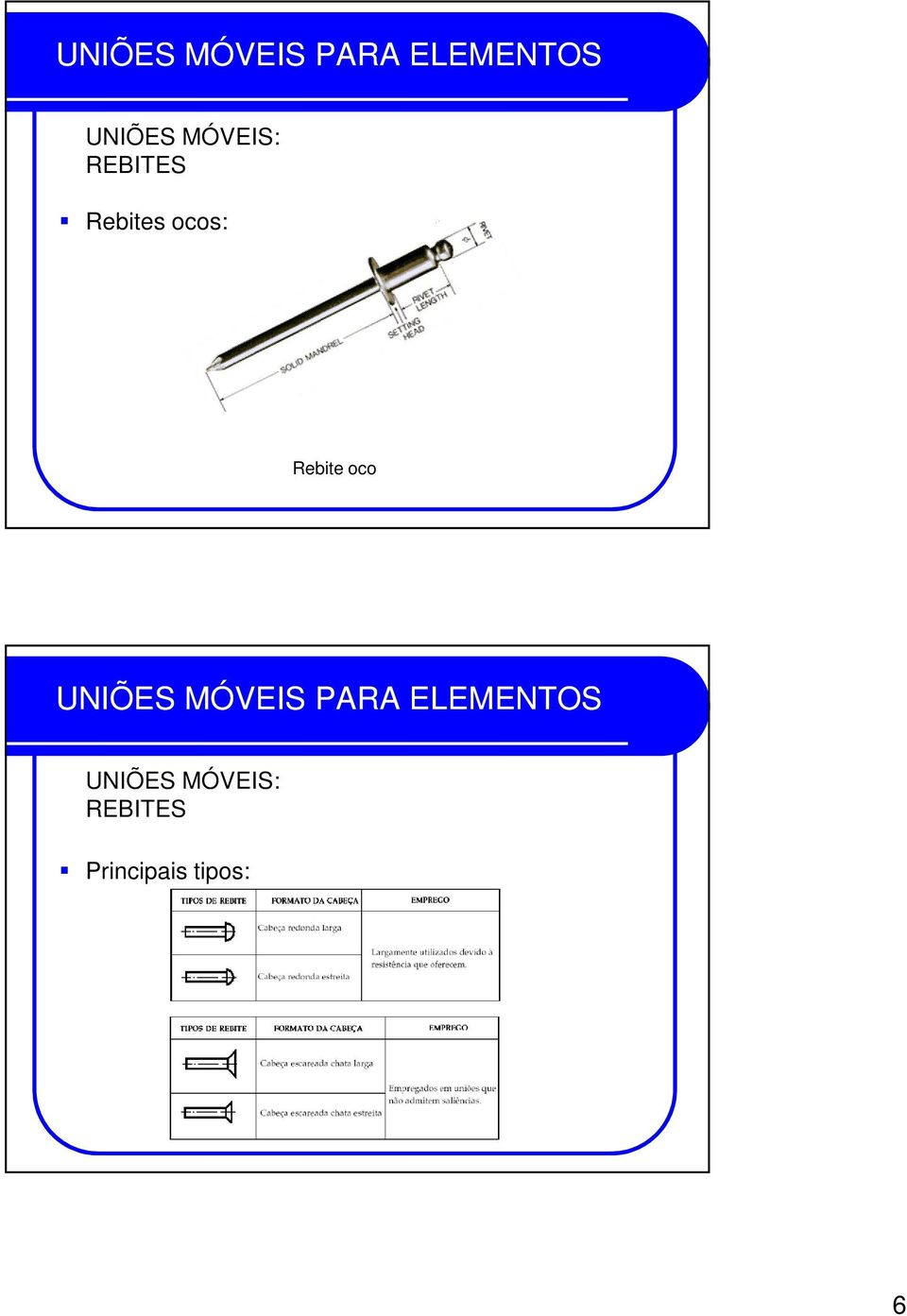 Rebite oco