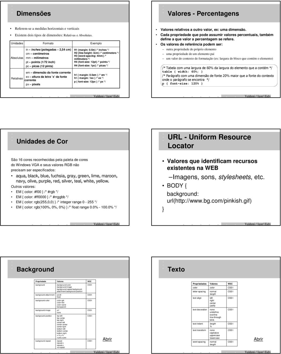 corrente px pixels Exemplo H1 {margin: 0.