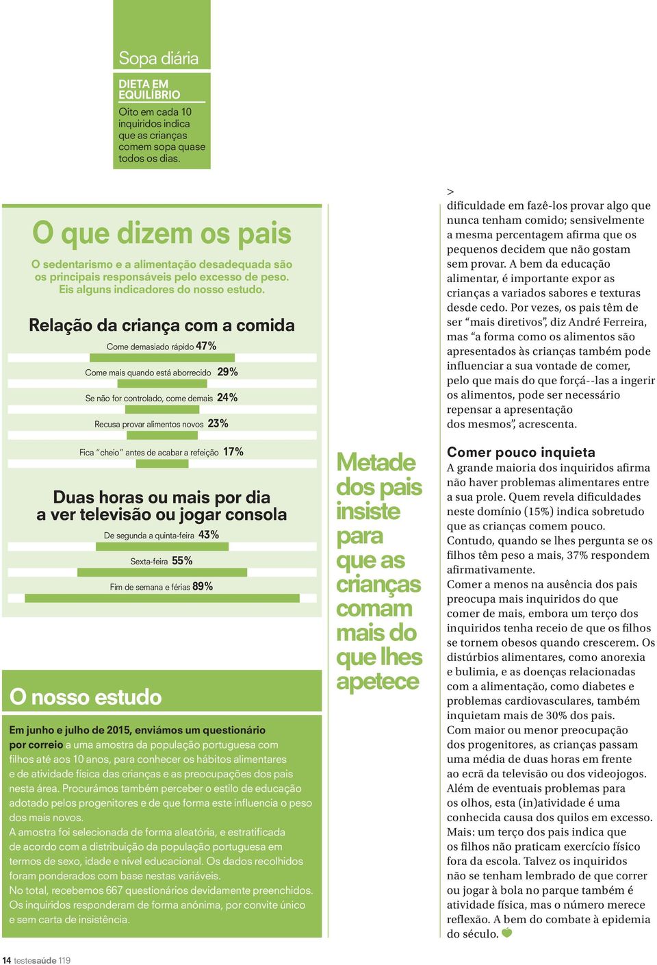 Relação da criança com a comida Come demasiado rápido 47% Come mais quando está aborrecido 29% Se não for controlado, come demais 24% Recusa provar alimentos novos 23% Fica cheio antes de acabar a