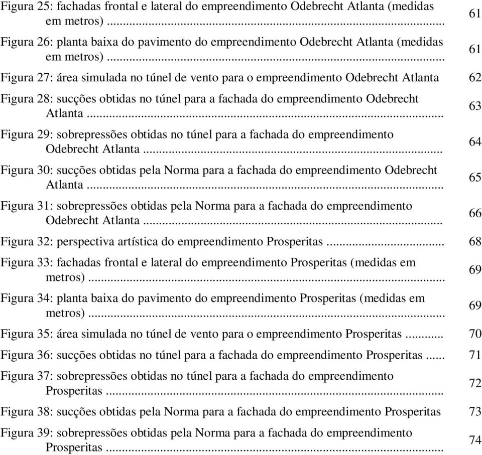 .. Figura 29: sobrepressões obtidas no túnel para a fachada do empreendimento Odebrecht Atlanta... Figura 30: sucções obtidas pela Norma para a fachada do empreendimento Odebrecht Atlanta.