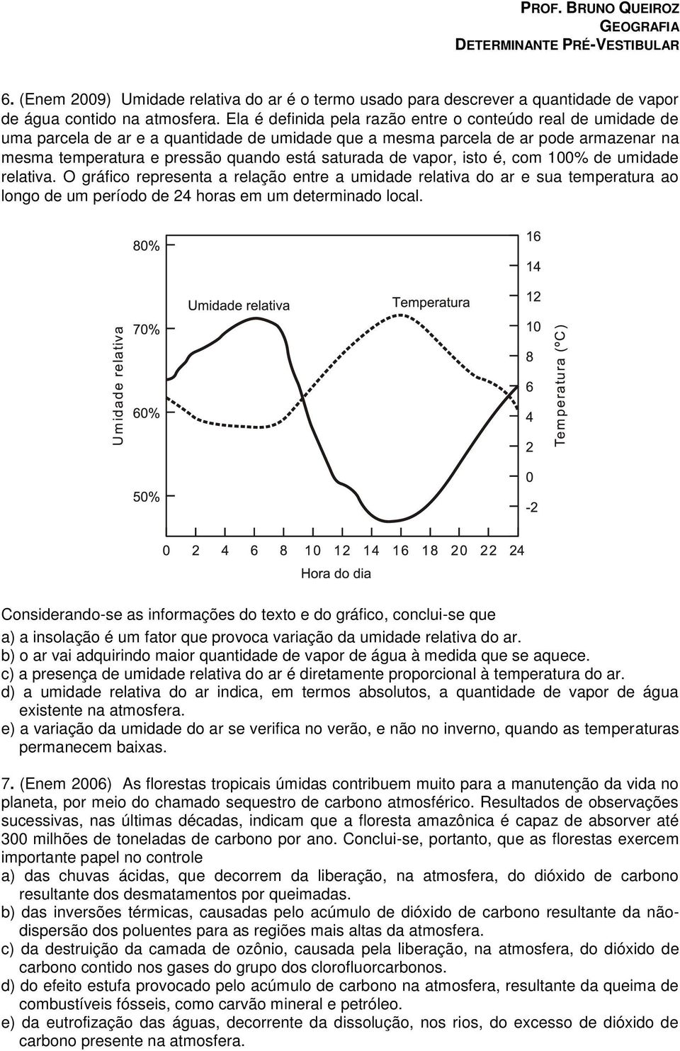 de vapor, isto é, com 100% de umidade relativa. O gráfico representa a relação entre a umidade relativa do ar e sua temperatura ao longo de um período de 24 horas em um determinado local.