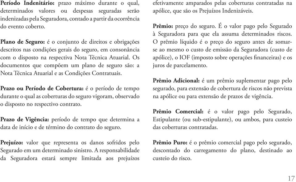 Os documentos que compõem um plano de seguro são: a Nota Técnica Atuarial e as Condições Contratuais.