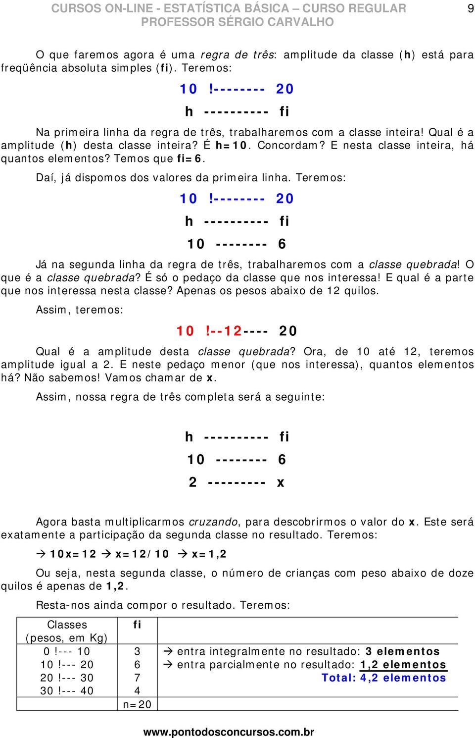 E nesta classe inteira, há quantos elementos? Temos que fi=. Daí, já dispomos dos valores da primeira linha. Teremos: 10!