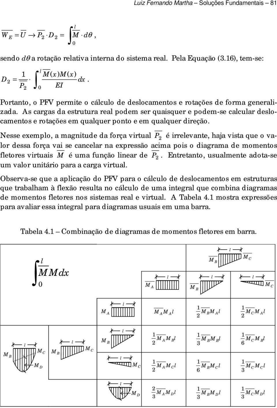 As cargas da estrutura rea podem ser quaisquer e podem-se cacuar desocamentos e rotações em quaquer ponto e em quaquer direção.