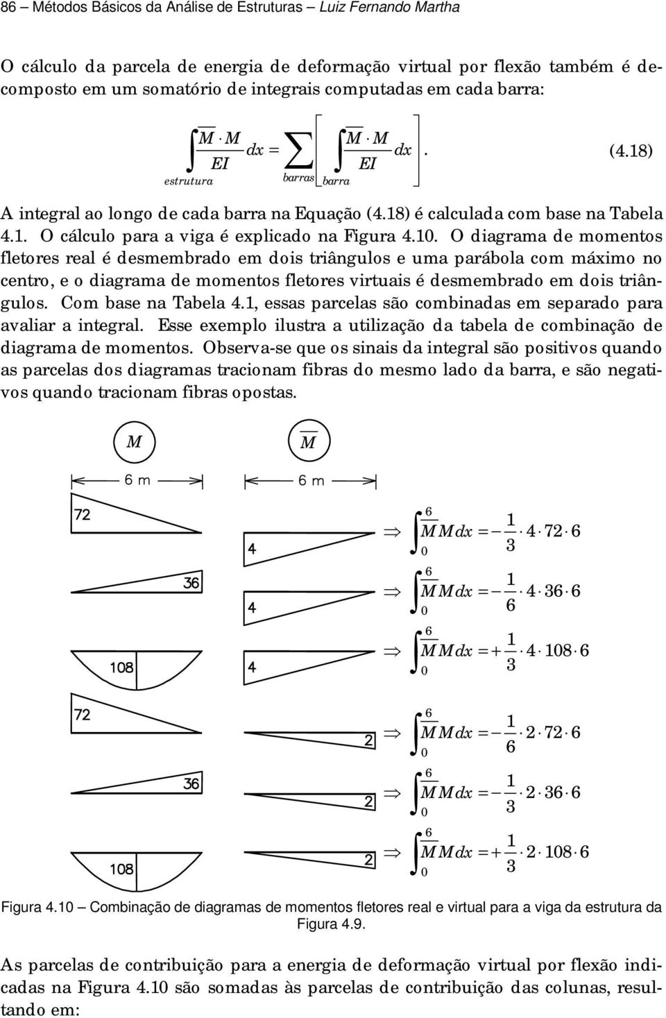 . O diagrama de momentos fetores rea é desmembrado em dois triânguos e uma paráboa com máimo no centro, e o diagrama de momentos fetores virtuais é desmembrado em dois triânguos. Com base na abea 4.