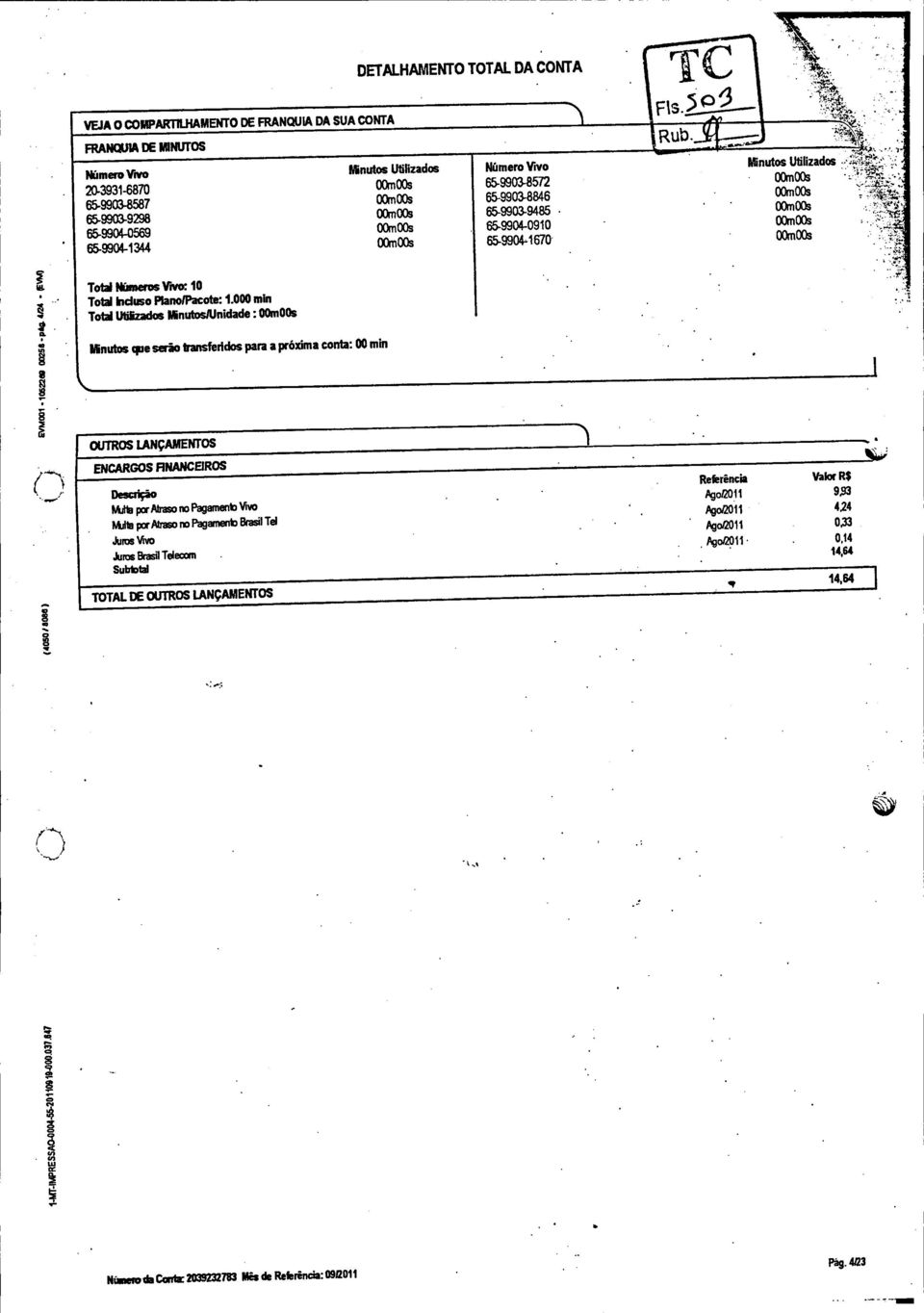 000 min Total Utilizados Minutos/Unidadc: Minutos que serão transferidos para a próxima conta: 00 min 8 5 s OUTROS LANÇAMENTOS ENCARGOS FINANCEIROS Referência Valor R$ Descrição AgoC011 9,93 Multo