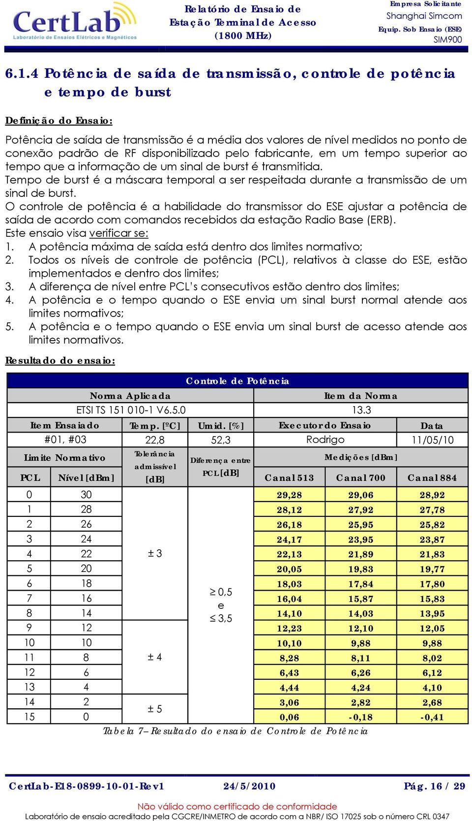 Tempo de burst é a máscara temporal a ser respeitada durante a transmissão de um sinal de burst.