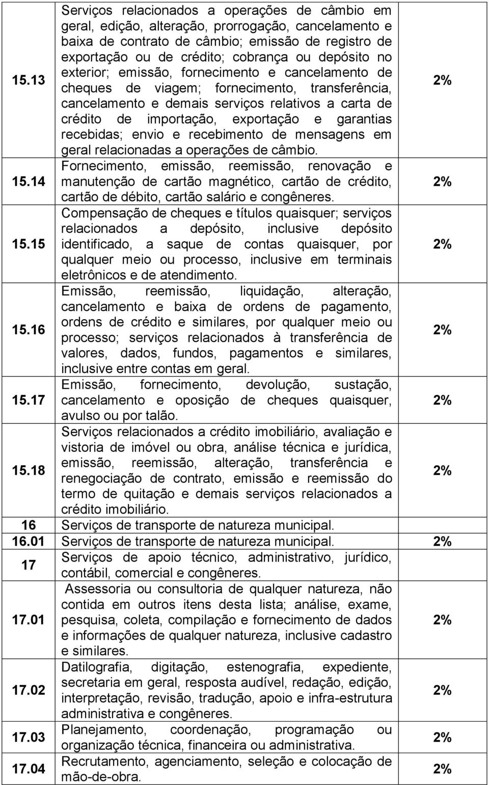 garantias recebidas; envio e recebimento de mensagens em geral relacionadas a operações de câmbio. 15.