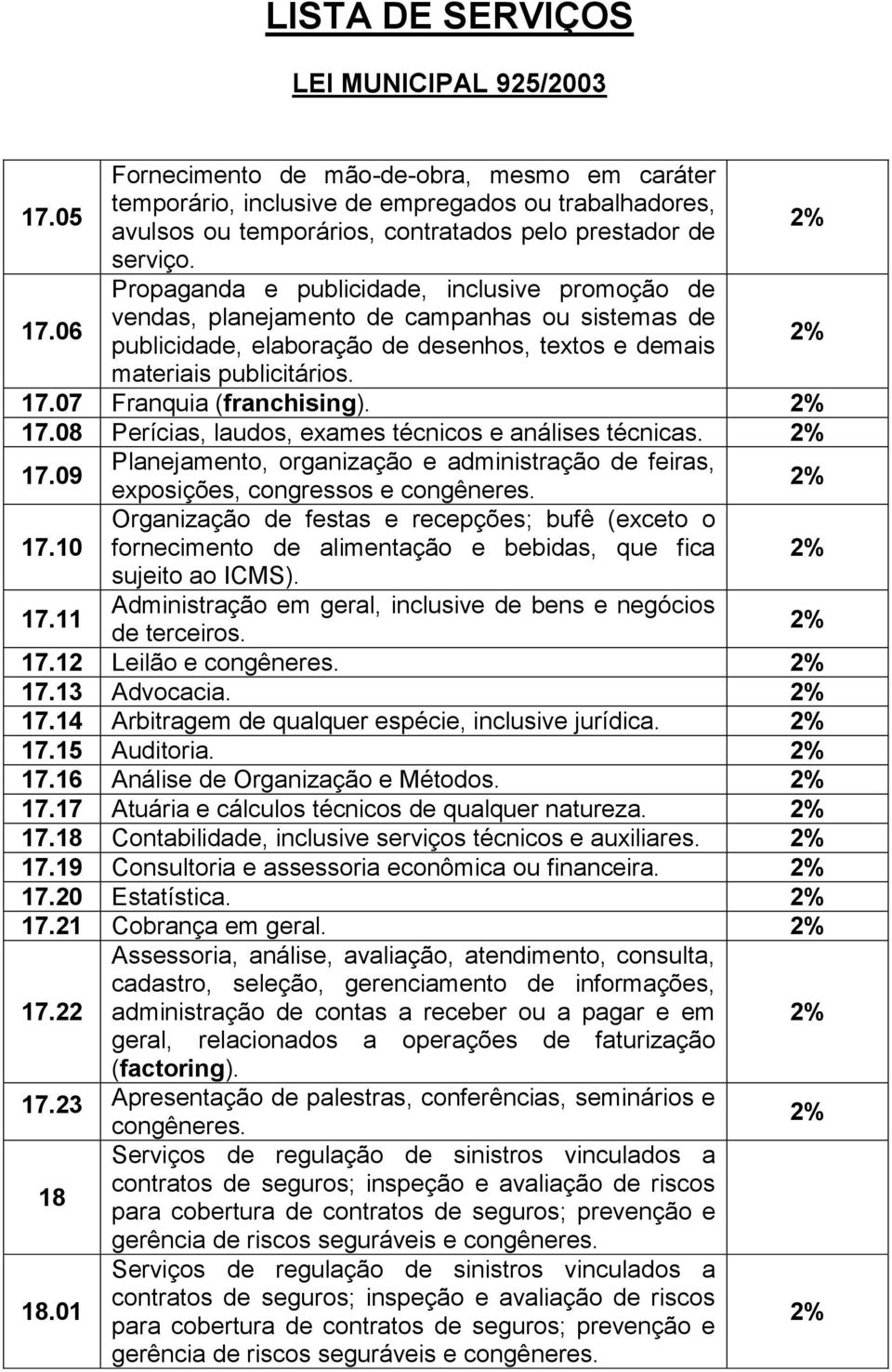 07 Franquia (franchising). 17.08 Perícias, laudos, exames técnicos e análises técnicas. 17.09 Planejamento, organização e administração de feiras, exposições, congressos e 17.