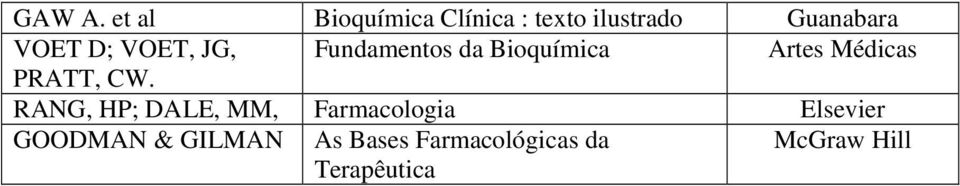 D; VOET, JG, Fundamentos da Bioquímica Artes Médicas PRATT,