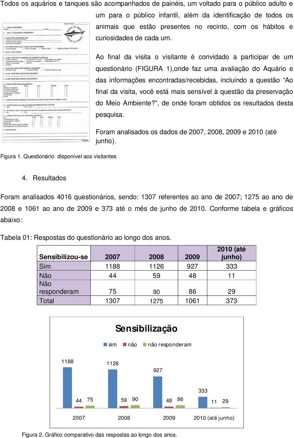 Ao final da visita o visitante é convidado a participar de um questionário (FIGURA 1),onde faz uma avaliação do Aquário e das informações encontradas/recebidas, incluindo a questão Ao final da