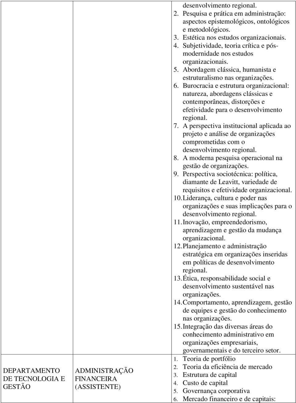 Burocracia e estrutura organizacional: natureza, abordagens clássicas e contemporâneas, distorções e efetividade para o desenvolvimento regional. 7.