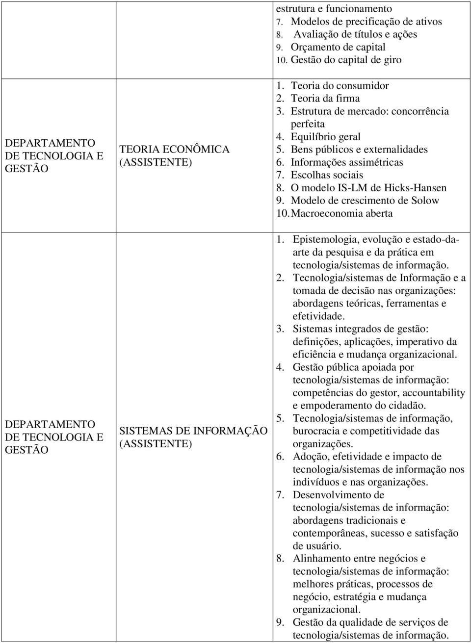 O modelo IS-LM de Hicks-Hansen 9. Modelo de crescimento de Solow 10. Macroeconomia aberta 1. Epistemologia, evolução e estado-daarte da pesquisa e da prática em tecnologia/sistemas de informação. 2.