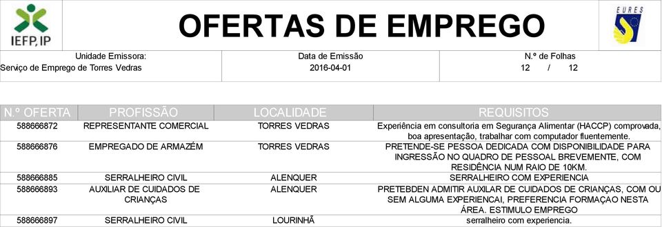 PRETENDE-SE PESSOA DEDICADA COM DISPONIBILIDADE PARA INGRESSÃO NO QUADRO DE PESSOAL BREVEMENTE, COM RESIDÊNCIA NUM RAIO DE 10KM.