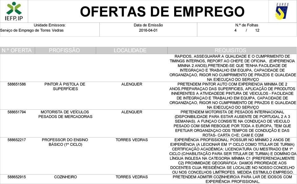 RIGOR NO CUMPRIMENTO DE PRAZOS E QUALIDADE NA EXECUÇAO DO SERVIÇO PRETENDEM PINTOR AUTO COM EXPERIENCIA MINIMA DE 2 ANOS.