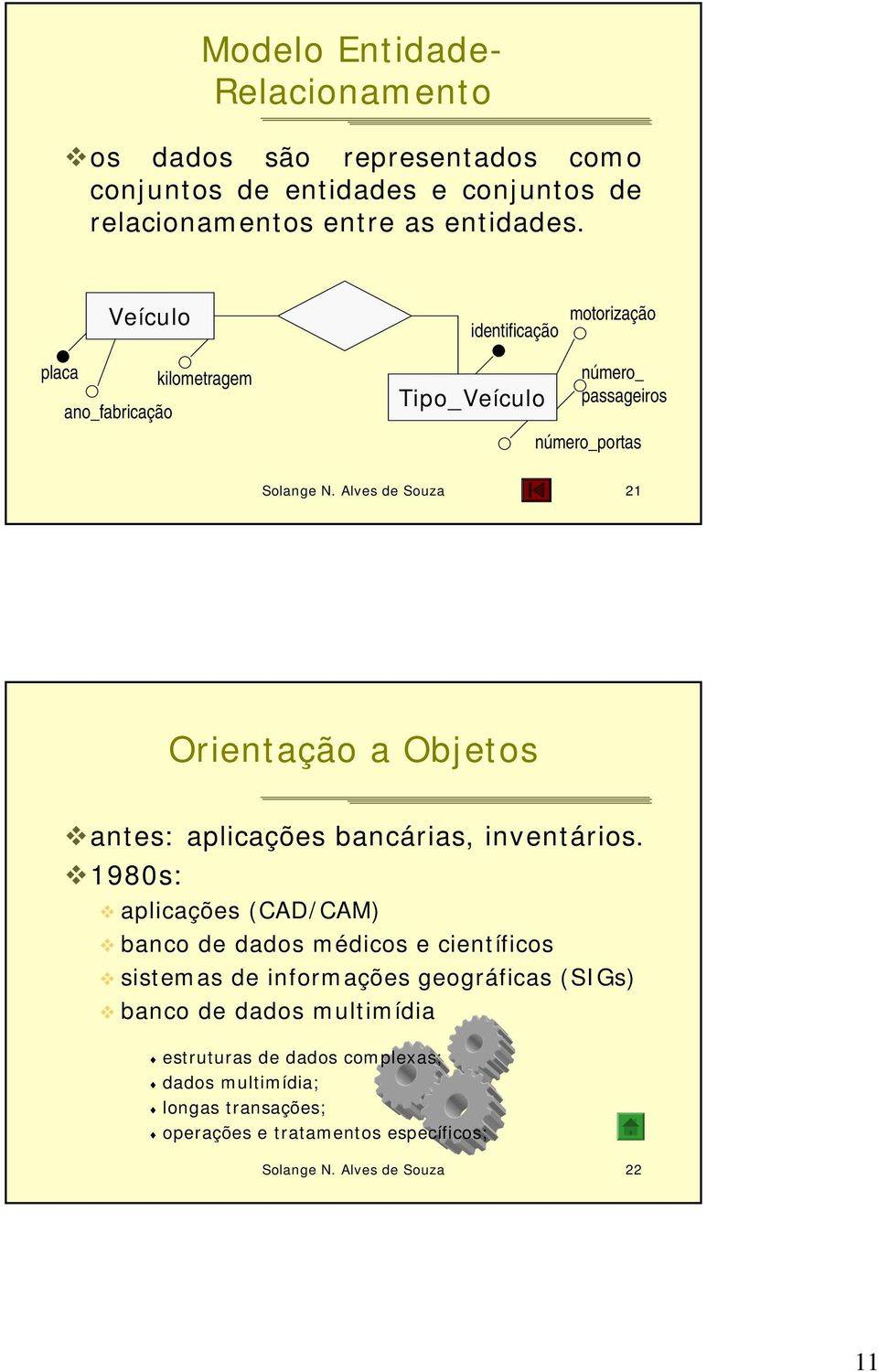 Alves de Souza 21 Orientação a Objetos antes: aplicações bancárias, inventários.