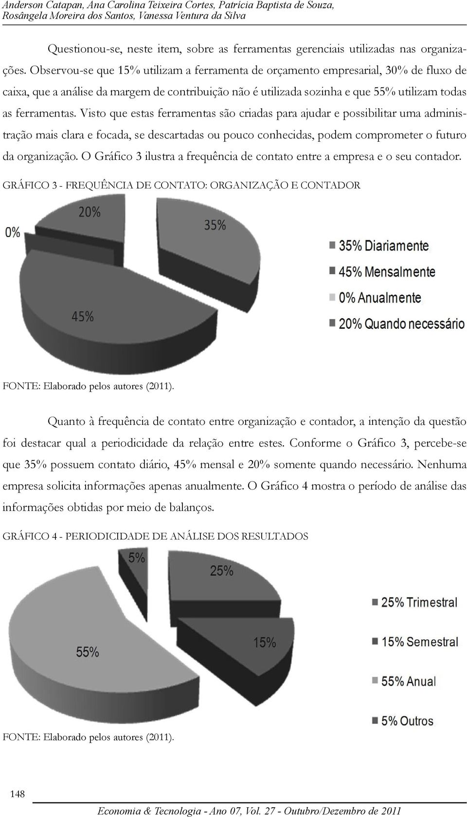 Observou-se que 15% utilizam a ferramenta de orçamento empresarial, 30% de fluxo de caixa, que a análise da margem de contribuição não é utilizada sozinha e que 55% utilizam todas as ferramentas.