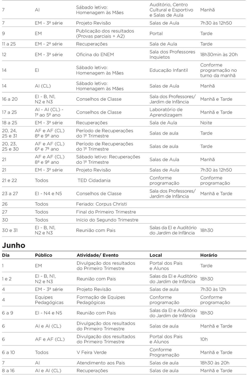 Laboratório de Aprendizagem 18h30min às 20h no turno da manhã 18 a 25 EM - 3ª série Recuperações Sala de Aula Noite 20, 24, 25 e 31 20, 23, 25 e 30 21 AF e AF (CL) 8º e 9º ano AF e AF (CL) 6º e 7º