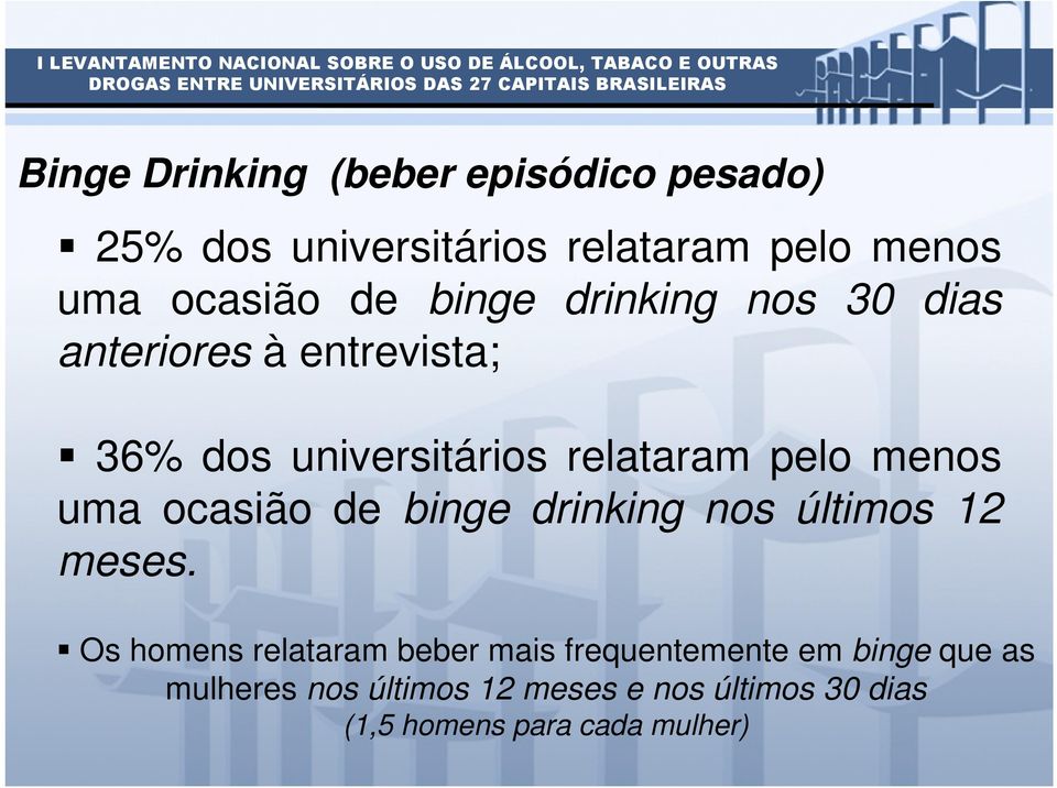 anteriores à entrevista; 36% dos universitários relataram pelo menos uma ocasião de binge drinking nos últimos 12 meses.