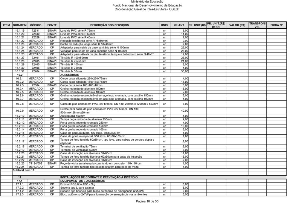 1.26 MERCADO CP Adaptador para válvula de pia, lavatório, tanque e bebedouro série N 40x1" un 17,00 16.1.27 72461 SINAPI Tê série R 100x50mm un 23,00 16.1.28 72465 SINAPI Tê série R 75x50mm un 21,00 16.