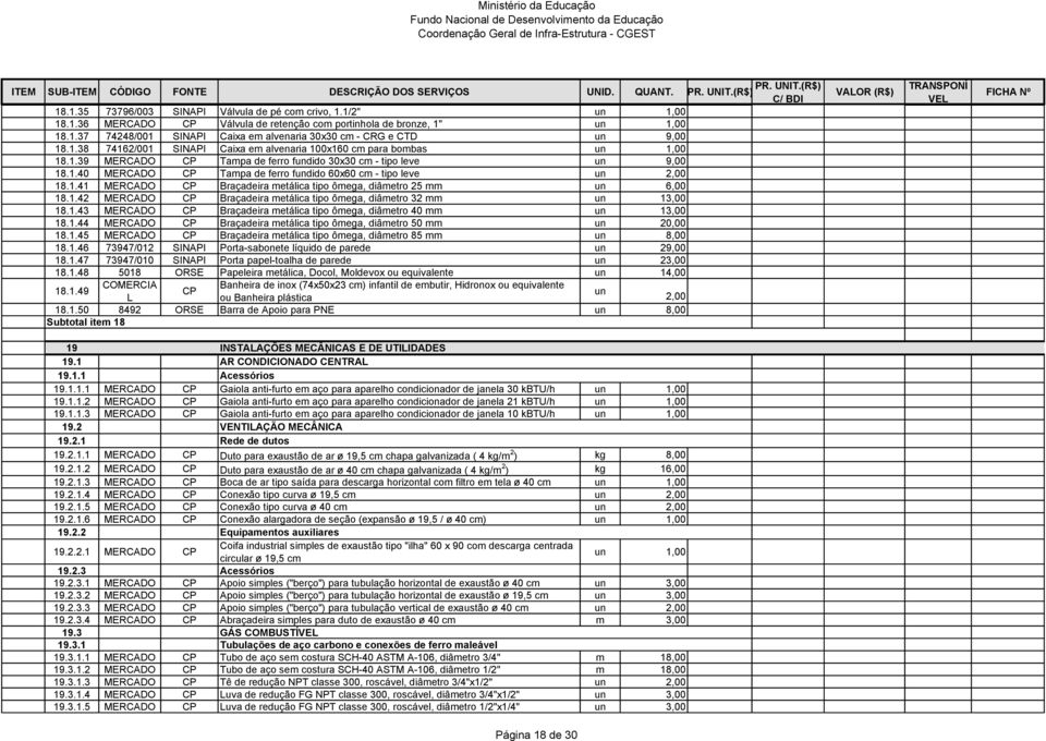 1.41 MERCADO CP Braçadeira metálica tipo ômega, diâmetro 25 mm un 6,00 18.1.42 MERCADO CP Braçadeira metálica tipo ômega, diâmetro 32 mm un 13,00 18.1.43 MERCADO CP Braçadeira metálica tipo ômega, diâmetro 40 mm un 13,00 18.