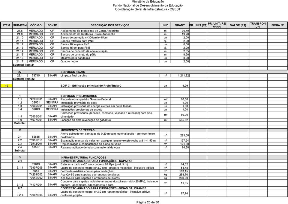 15 MERCADO CP Bancos de concreto do pátio m 9,20 21.16 MERCADO CP Mastros para bandeiras un 3,00 21.17 MERCADO CP Quadro negro un 2,00 item 21 22 SERVIÇOS FINAIS 22.