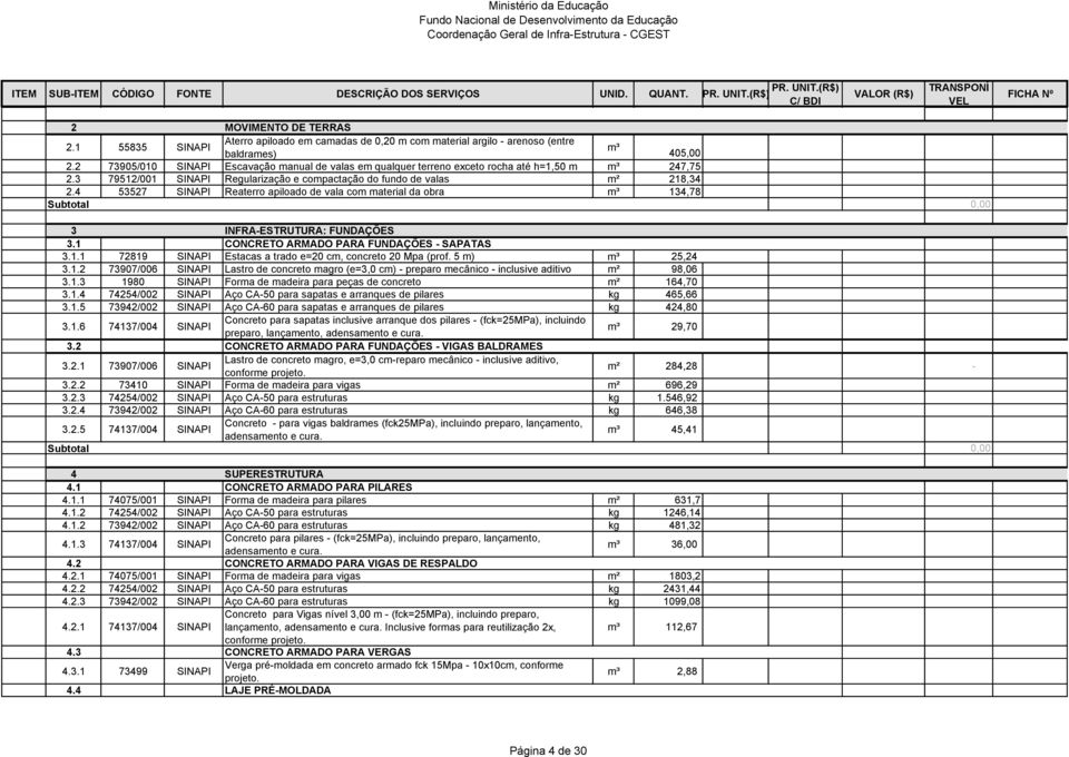 4 53527 SINAPI Reaterro apiloado de vala com material da obra m³ 134,78 0,00 3 INFRA-ESTRUTURA: FUNDAÇÕES 3.1 CONCRETO ARMADO PARA FUNDAÇÕES - SAPATAS 3.1.1 72819 SINAPI Estacas a trado e=20 cm, concreto 20 Mpa (prof.