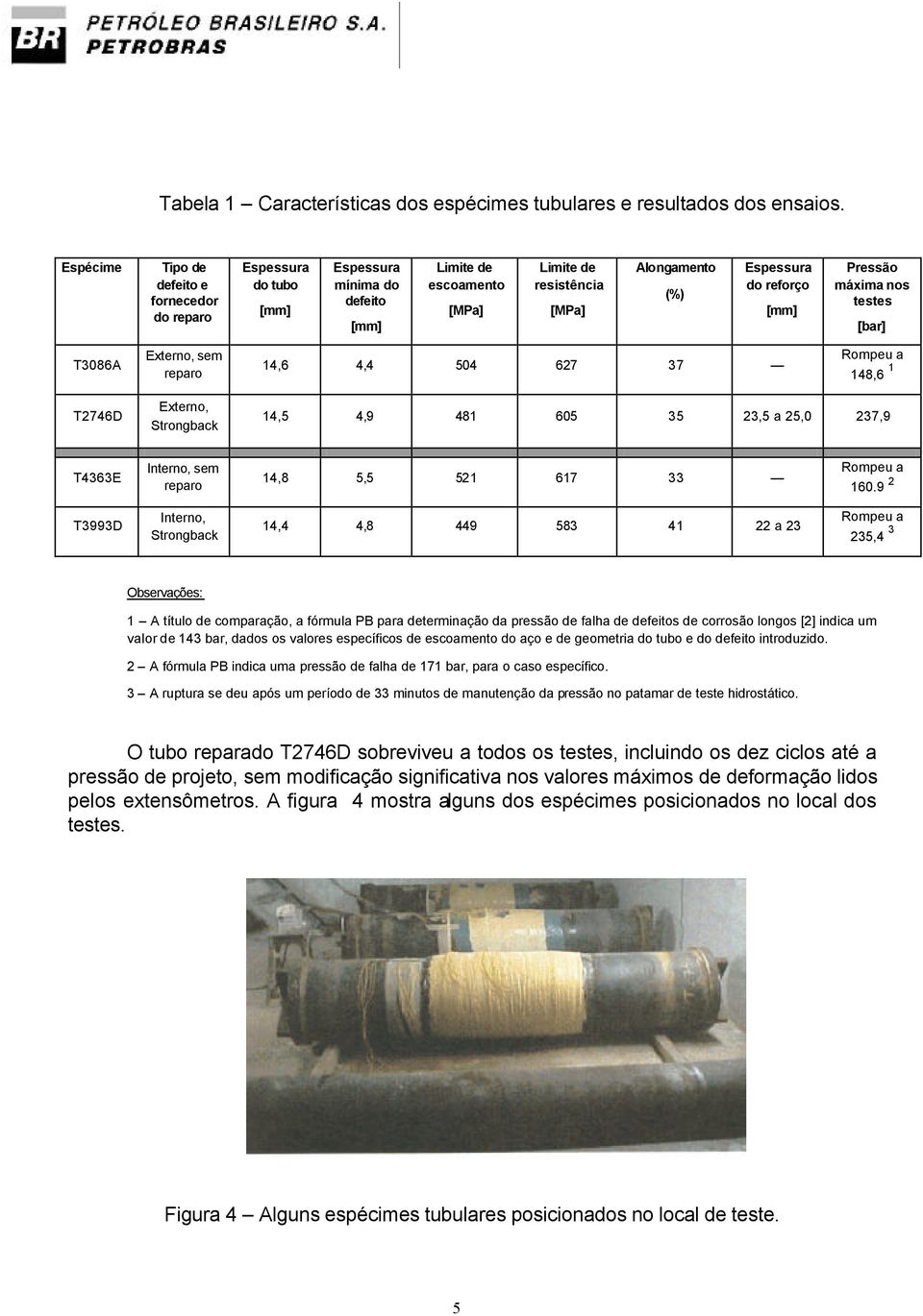 [mm] Pressão máxima nos testes [bar] T3086A Externo, sem reparo 14,6 4,4 504 627 37 ---- Rompeu a 148,6 1 T2746D Externo, Strongback 14,5 4,9 481 605 35 23,5 a 25,0 237,9 T4363E Interno, sem reparo