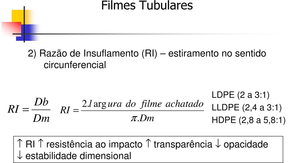 Dm achatado LDPE (2 a 3:1) LLDPE (2,4 a 3:1) HDPE (2,8 a 5,8:1)
