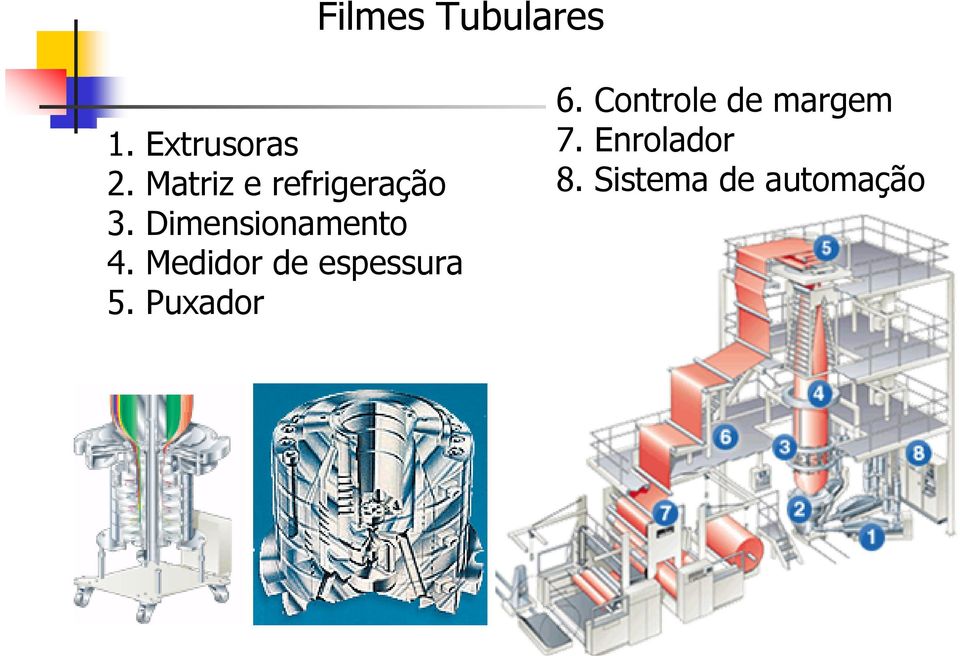 Dimensionamento 4. Medidor de espessura 5.