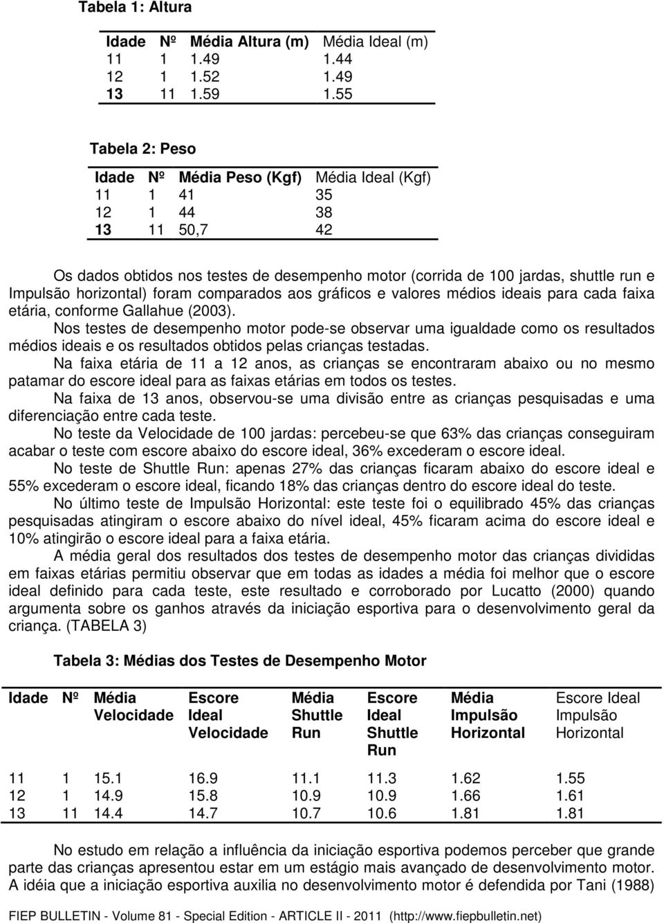 horizontal) foram comparados aos gráficos e valores médios ideais para cada faixa etária, conforme Gallahue (2003).