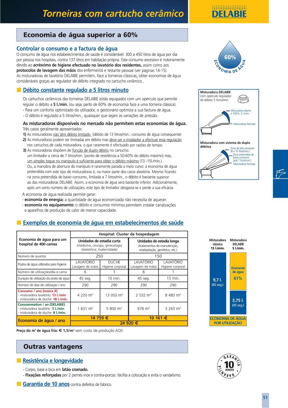 Este consumo excessivo é notoriamente devido ao acréscimo de higiene efectuado no lavatório dos residentes, assim como aos protocolos de lavagem das mãos dos enfermeiros e restante pessoal (ver