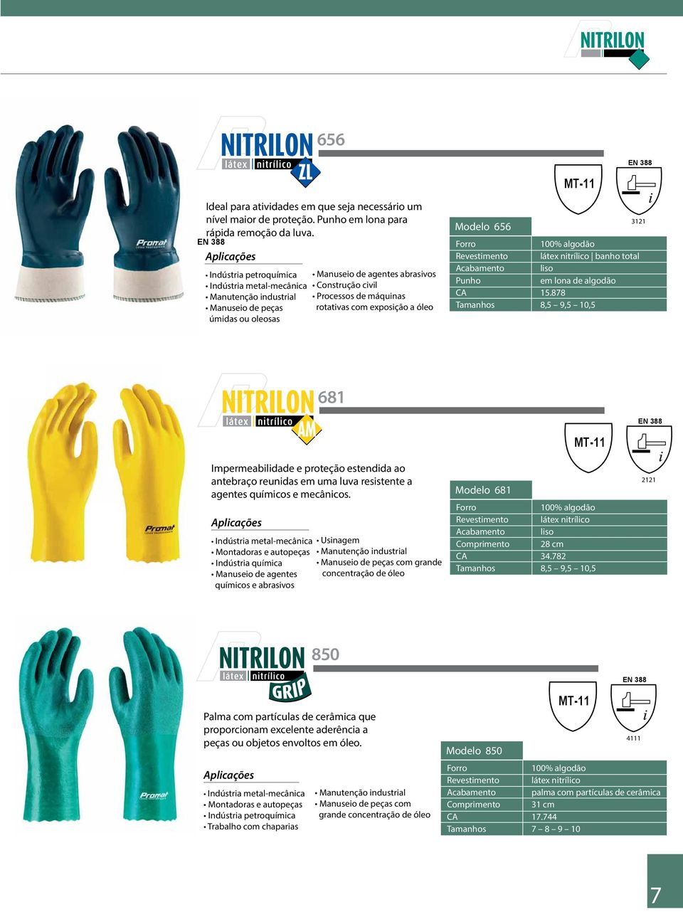 nitrílico banho total liso em lona de algodão 15.878 8,5 9,5 10,5 681 Impermeabilidade e proteção estendida ao antebraço reunidas em uma luva resistente a agentes químicos e mecânicos.