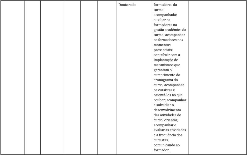 cronograma do curso; acompanhar os cursistas e orientá-los no que couber; acompanhar e subsidiar o desenvolvimento