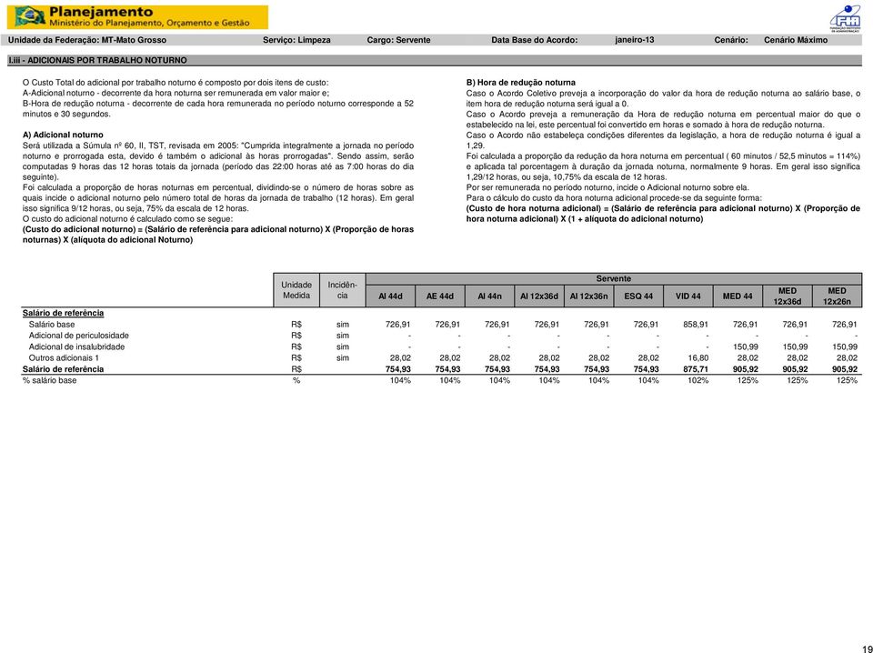 maior e; B-Hora de redução noturna - decorrente de cada hora remunerada no período noturno corresponde a 52 minutos e 30 segundos.