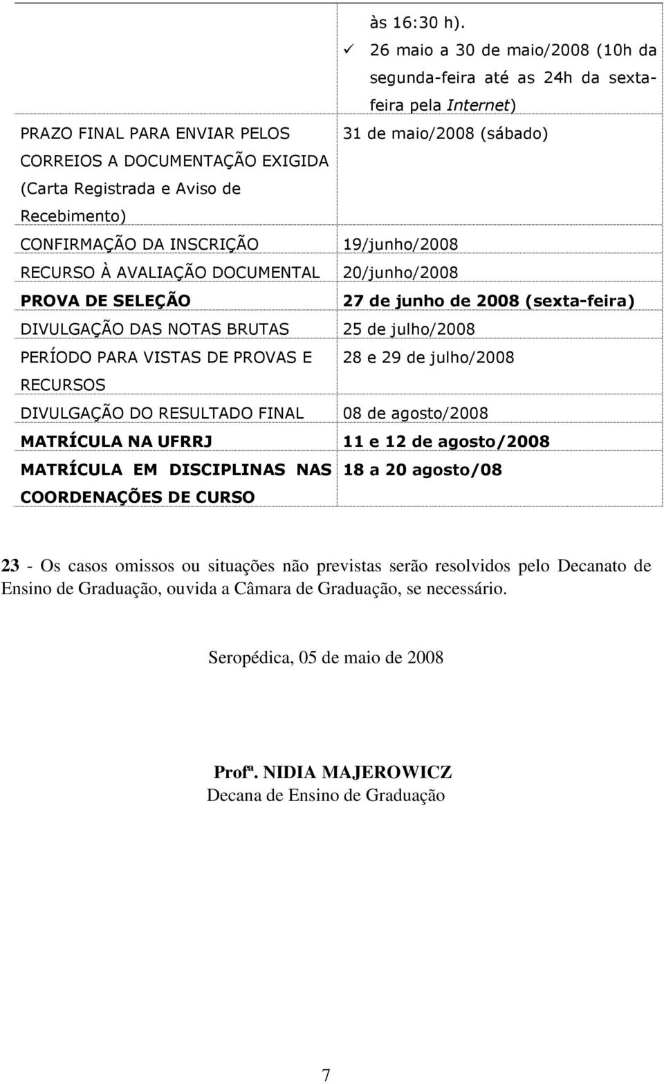 26 maio a 30 de maio/2008 (10h da segunda-feira até as 24h da sextafeira pela Internet) 31 de maio/2008 (sábado) 19/junho/2008 20/junho/2008 27 de junho de 2008 (sexta-feira) 25 de julho/2008 28 e 29