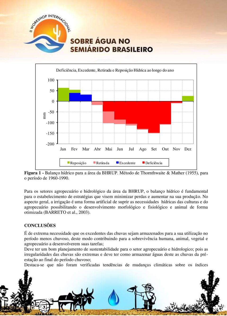 Para os setores agropecuário e hidrológico da área da BHRUP, o balanço hídrico é fundamental para o estabelecimento de estratégias que visem minimizar perdas e aumentar na sua produção.