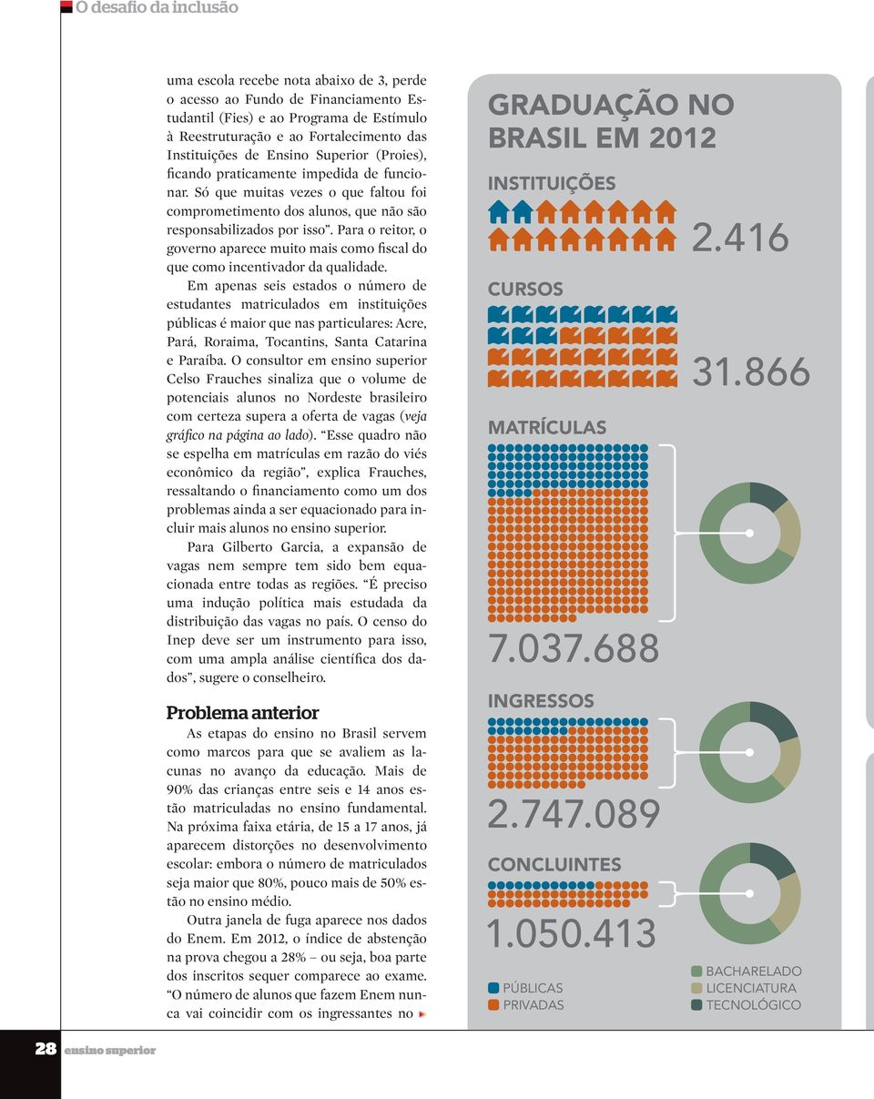 Para o reitor, o governo aparece muito mais como fiscal do que como incentivador da qualidade.