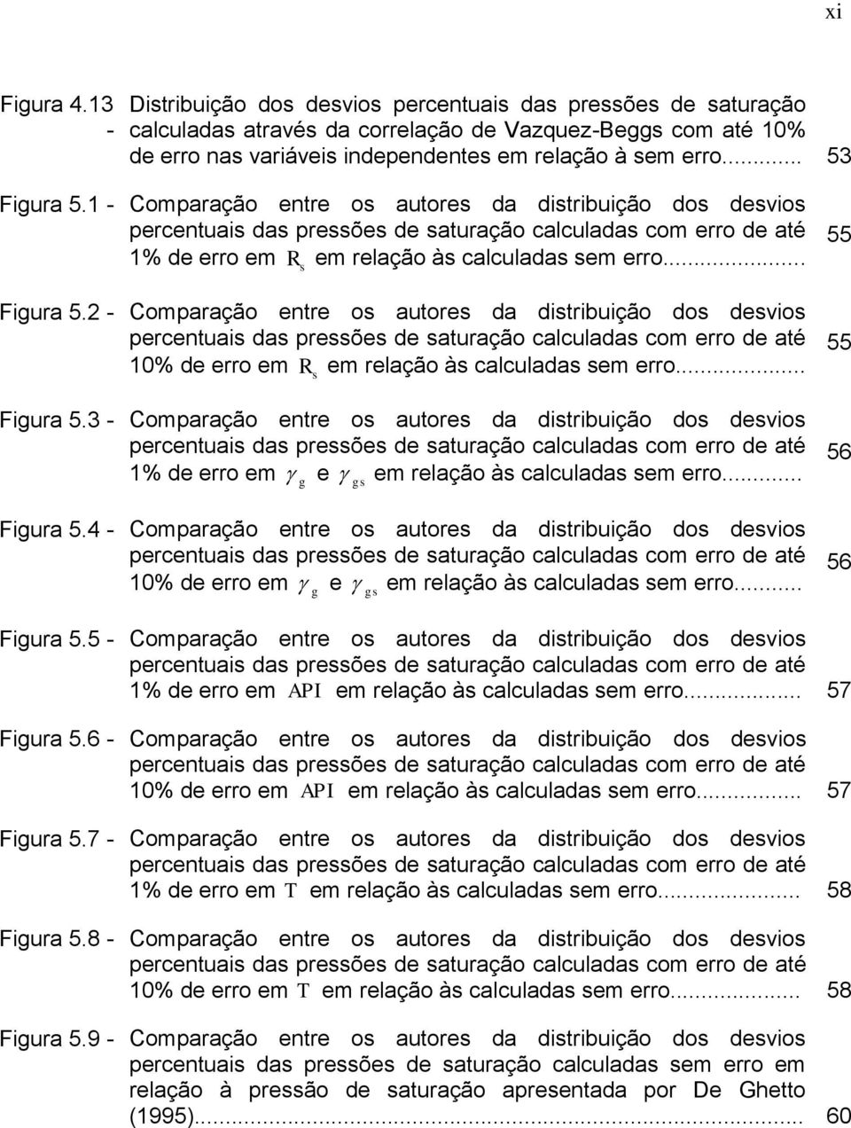 3 - Comparação entre os autores da dstrbução dos desvos percentuas das pressões de saturação calculadas com erro de até % de erro em g e gs em relação às calculadas sem erro... Fgura 5.