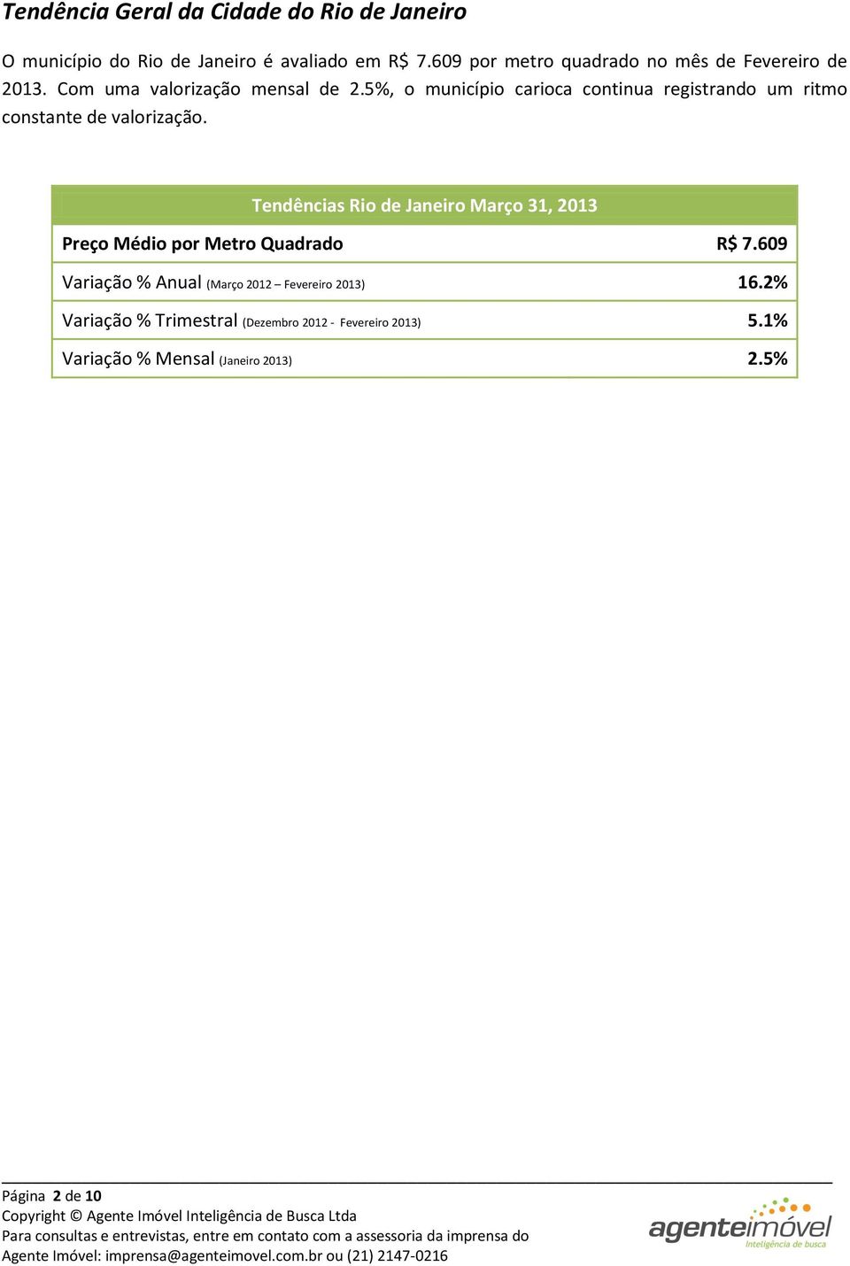 5%, o município carioca continua registrando um ritmo constante de valorização.