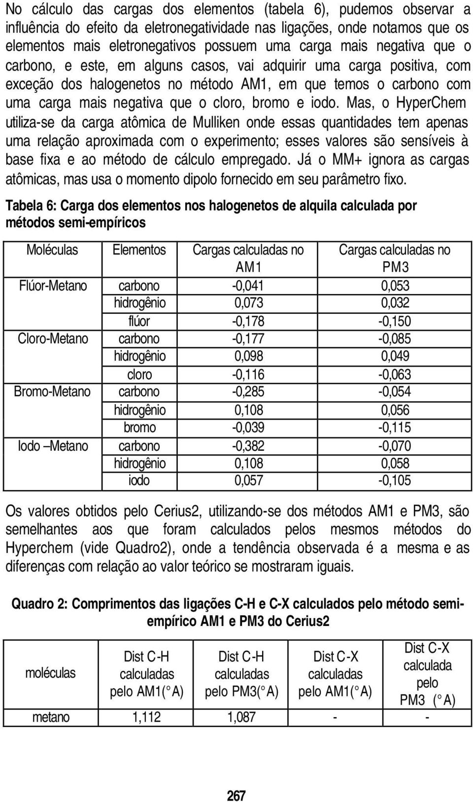 iodo. Mas, o HyperChem utiliza-se da carga atômica de Mulliken onde essas quantidades tem apenas uma relação aproximada com o experimento; esses valores são sensíveis à base fixa e ao método de