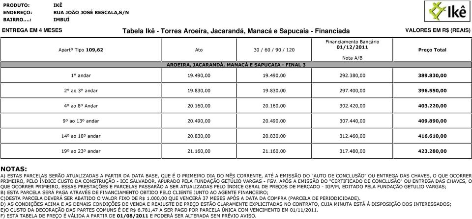 160,00 302.420,00 403.220,00 9º ao 13º andar 20.490,00 20.490,00 307.440,00 409.890,00 14º ao 18º andar 20.830,00 20.830,00 312.460,00 416.610,00 19º ao 23º andar 21.160,00 21.160,00 317.480,00 423.