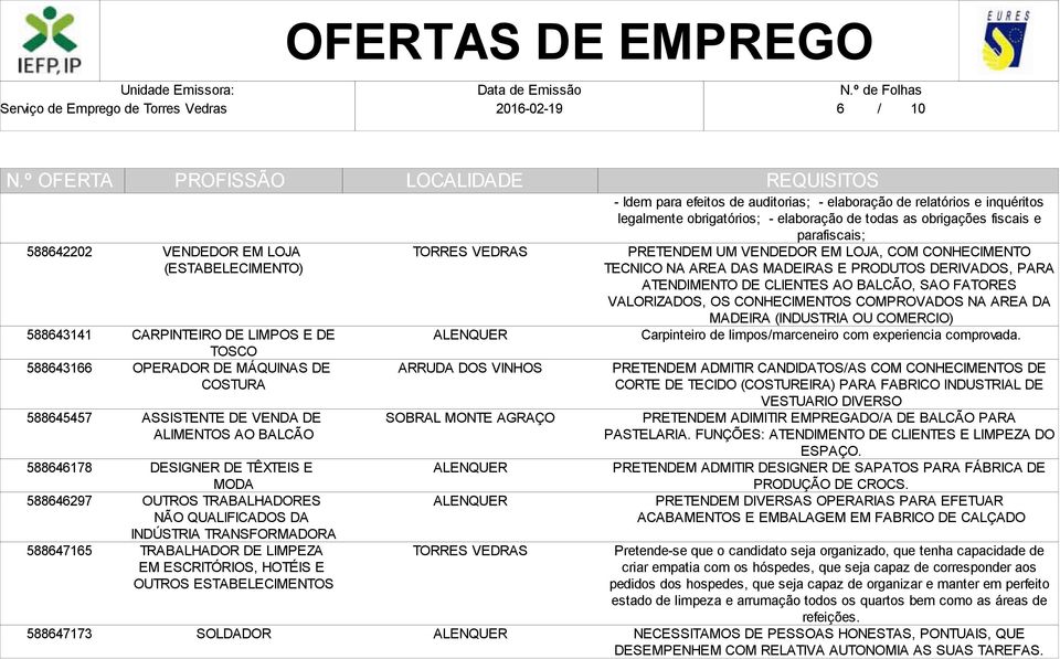 SOLDADOR SOBRAL MONTE AGRAÇO - Idem para efeitos de auditorias; - elaboração de relatórios e inquéritos legalmente obrigatórios; - elaboração de todas as obrigações fiscais e parafiscais; PRETENDEM