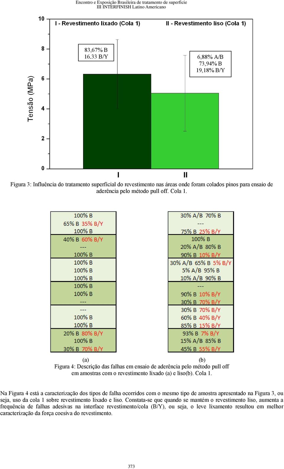 (a) (b) Figura 4: Descrição das falhas em ensaio de aderência pelo método pull off em amostras com o revestimento lixado (a) e liso(b). Cola 1.